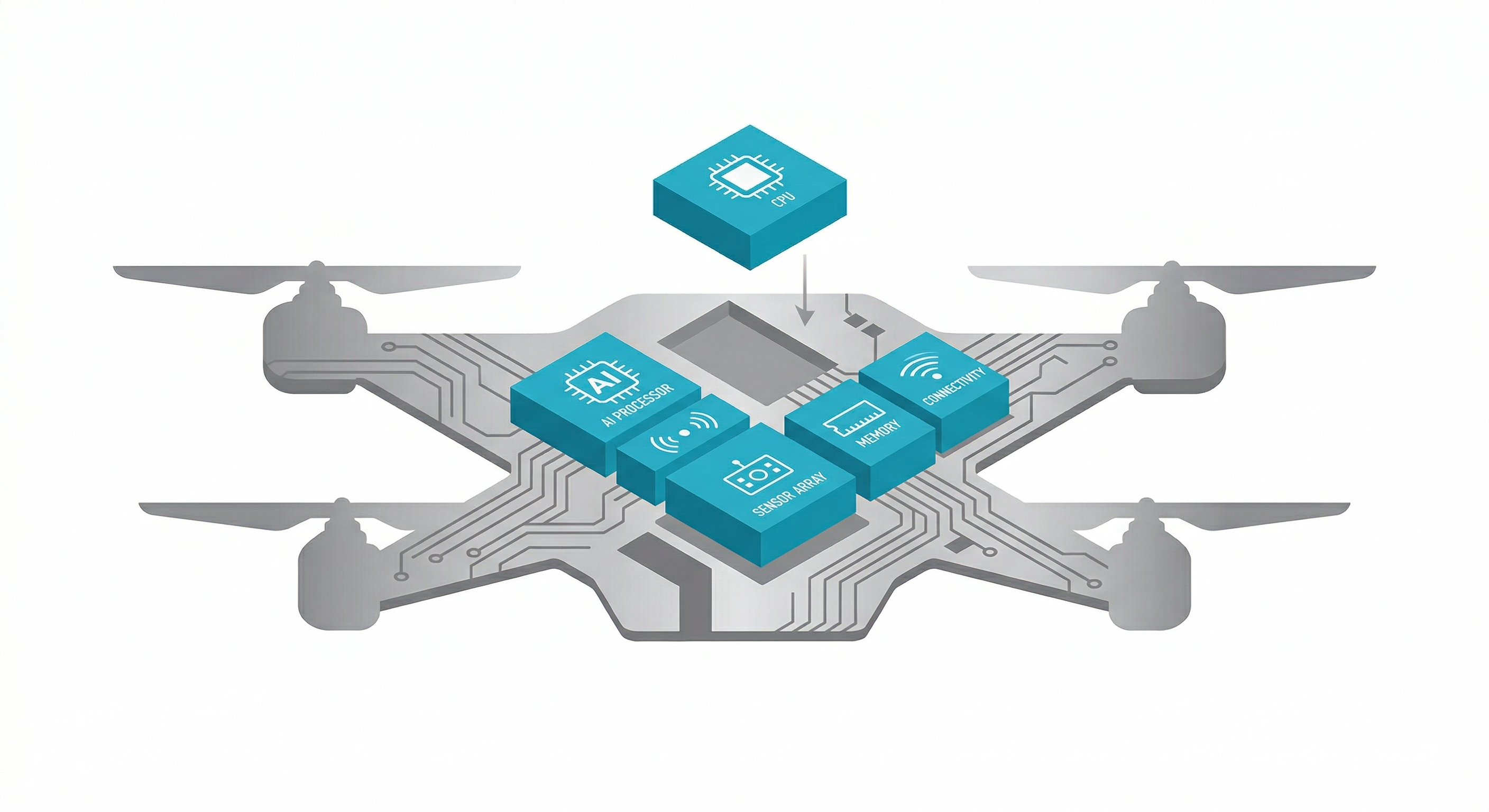 AI Product Development